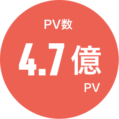 PV数4.5億PV