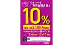 12／6号　WAON POINTがやってくる。